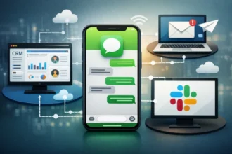 iMsgTroid integration dashboard showing CRM alerts, email routing, and Slack notifications with a business team member at a laptop